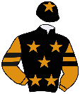 Casaque de URUGUAIANA